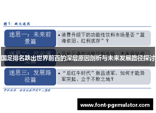 国足排名跌出世界前百的深层原因剖析与未来发展路径探讨