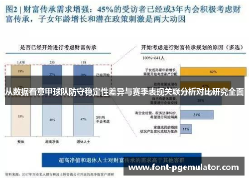 从数据看意甲球队防守稳定性差异与赛季表现关联分析对比研究全面